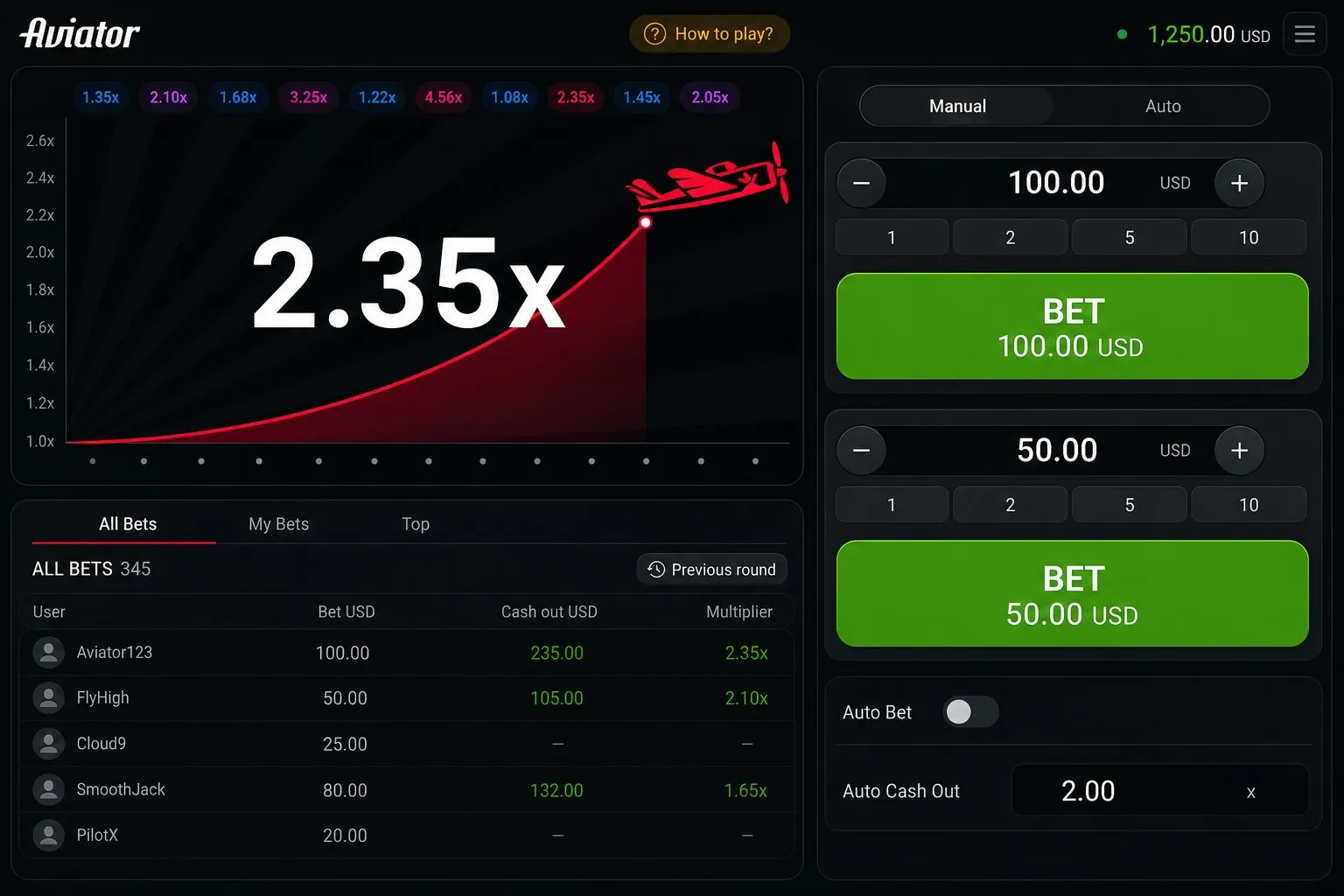 Aviator game login — Bet panel with twin bet fields and auto-cash-out